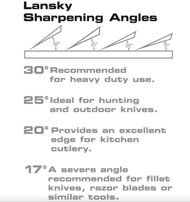 Lansky Deluxe Diamond Sharpening System LKDMD